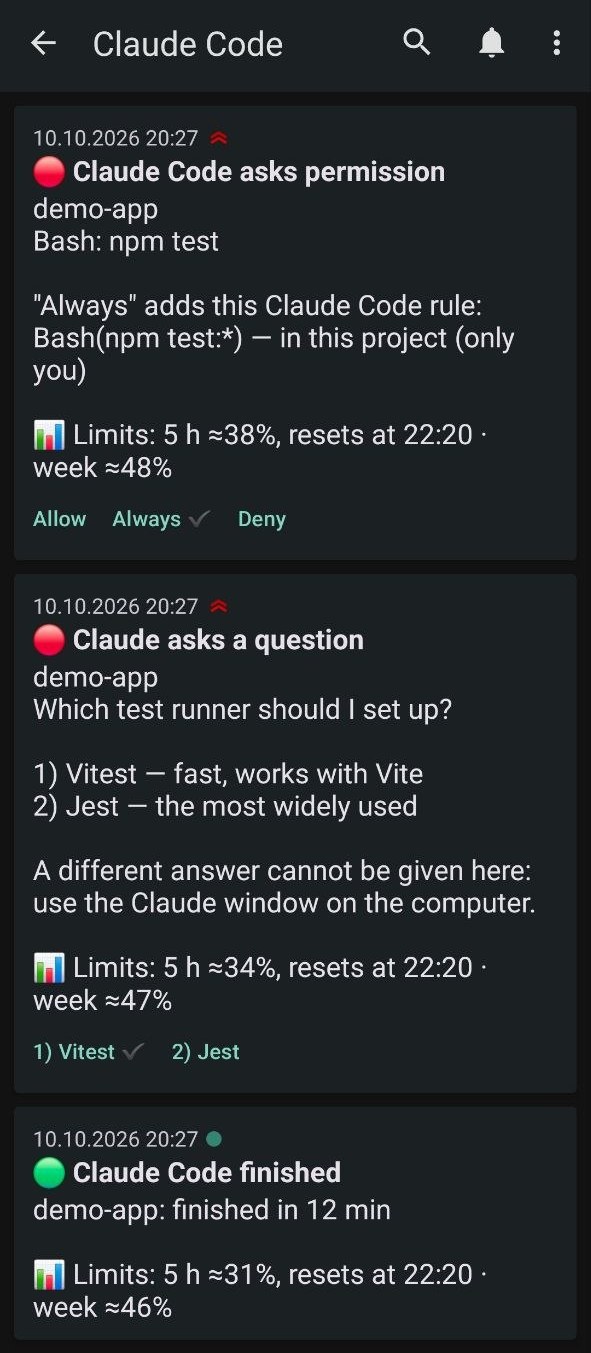 The ntfy app on a phone: Claude Code asks permission to run npm test with Allow, Always and Deny buttons, answered with Always; Claude asks which test runner to set up, answered with the first option; a task finished in 12 minutes; each push ends with the usage limits, such as 5 hours about 38% and the week about 48%